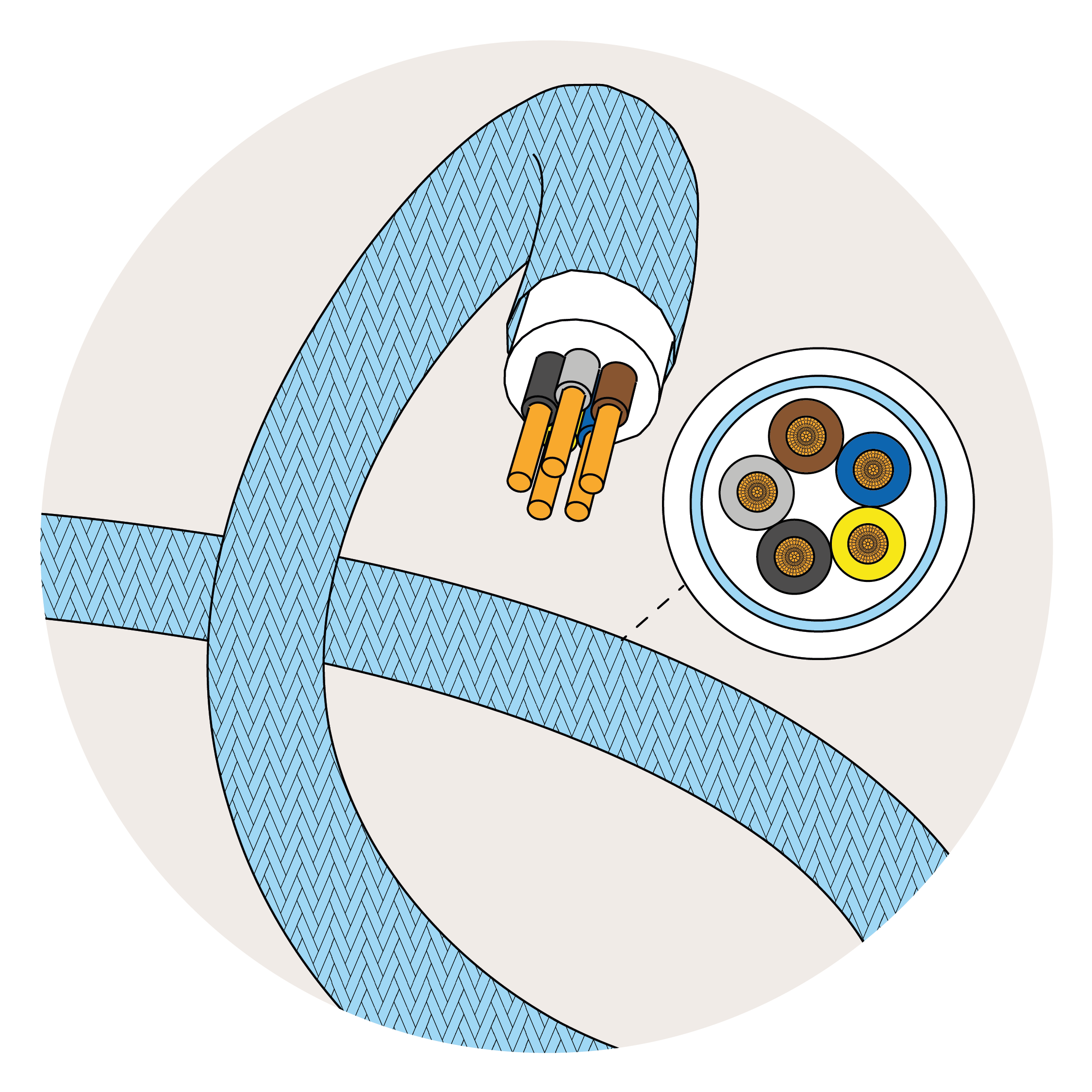 Cables 5x0,75 de tela