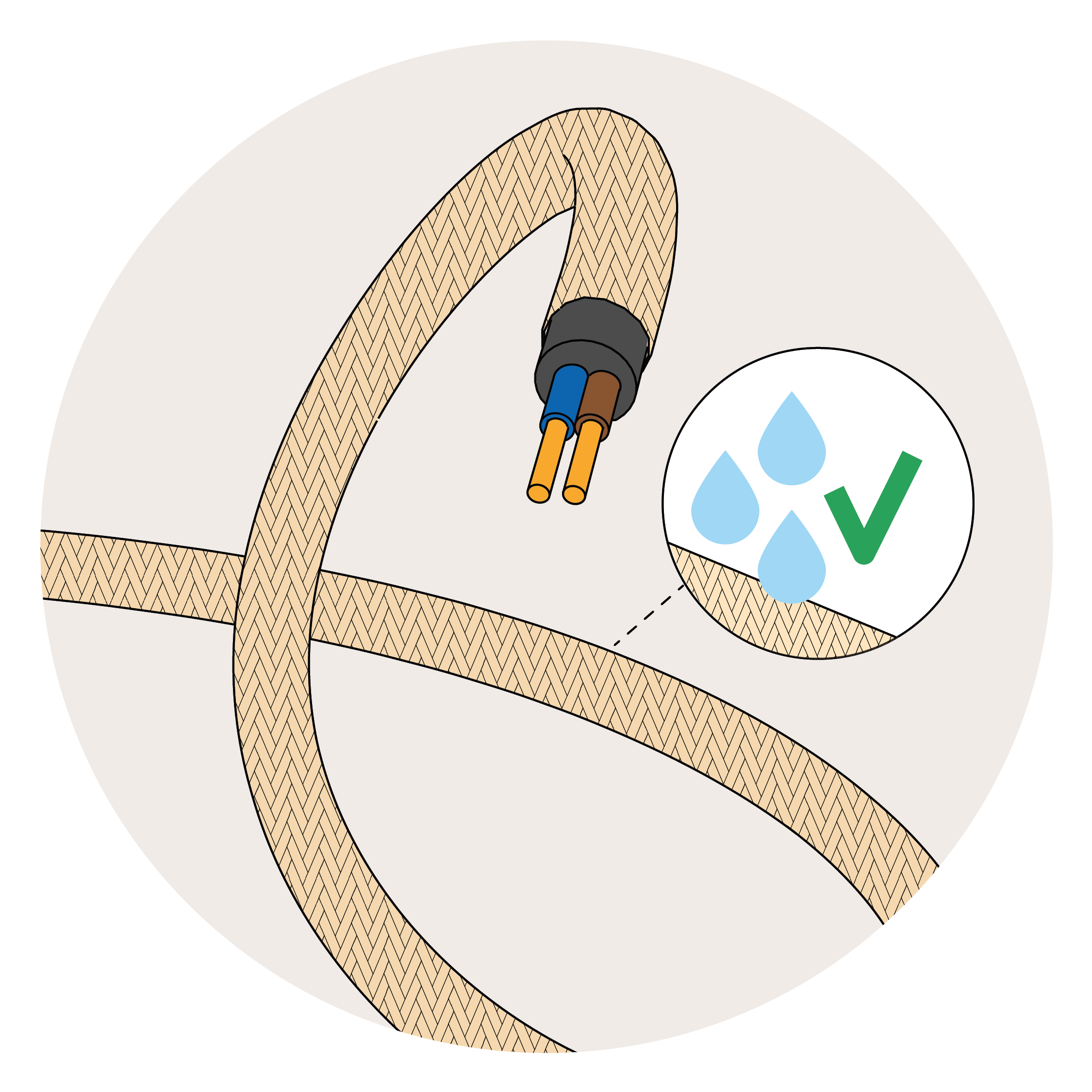 Cables para exterior