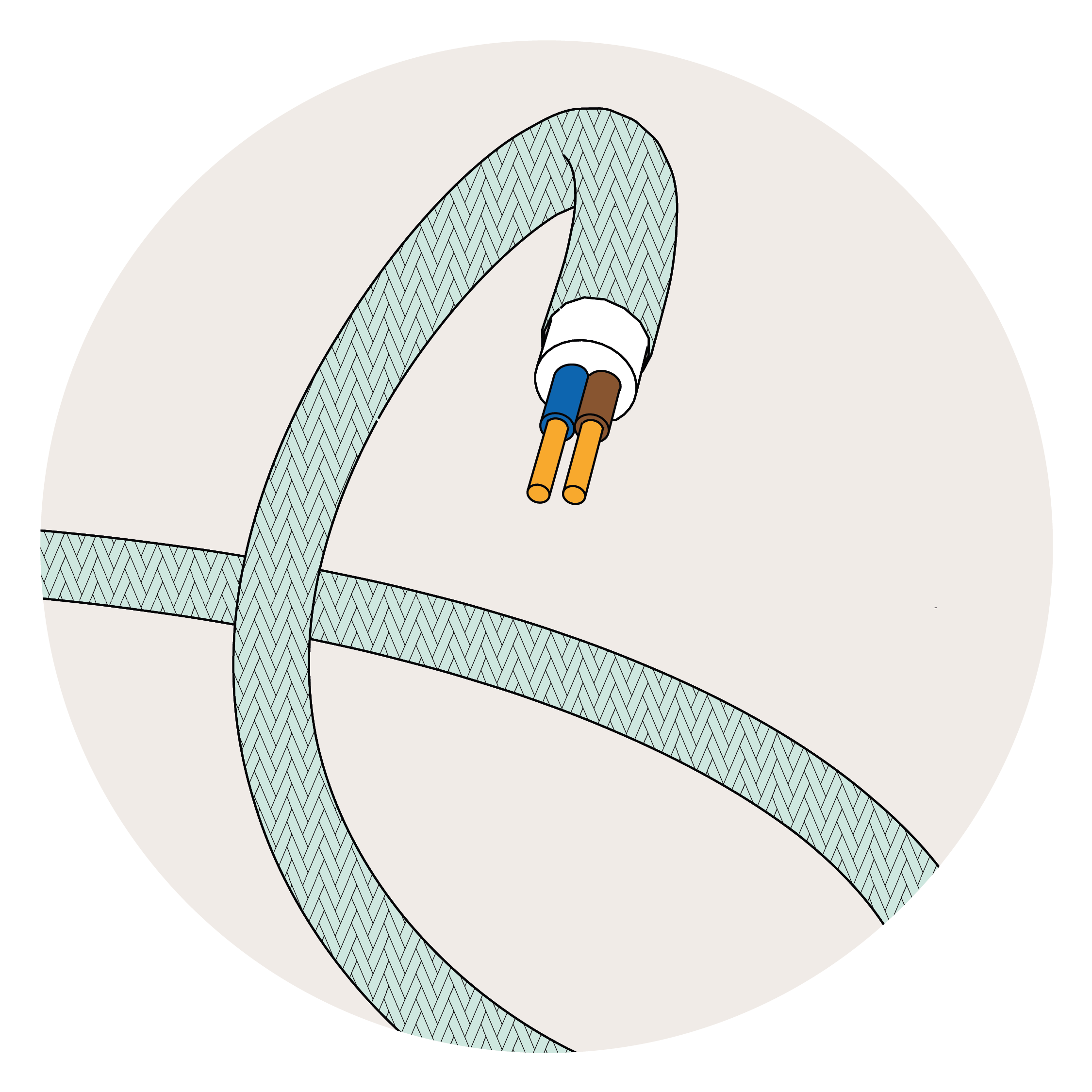 Cables eléctricos de tela